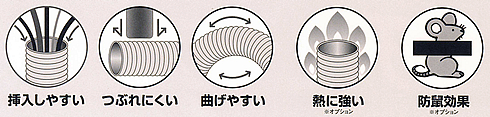 コルゲートチューブ特長